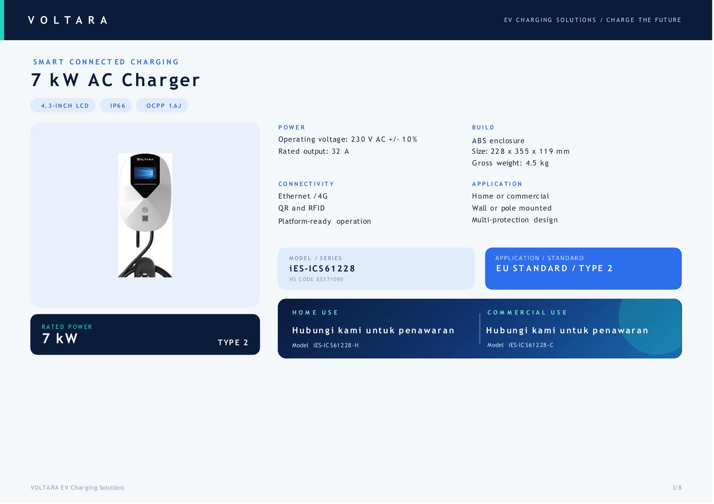7 kW AC Smart Charger Voltara